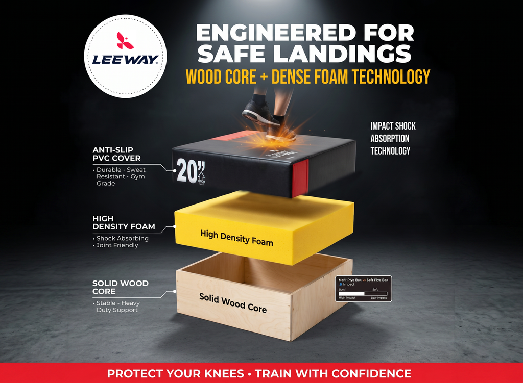 3 in 1 Plyo Box construction