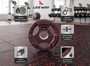 5kg Weight Plates Features
