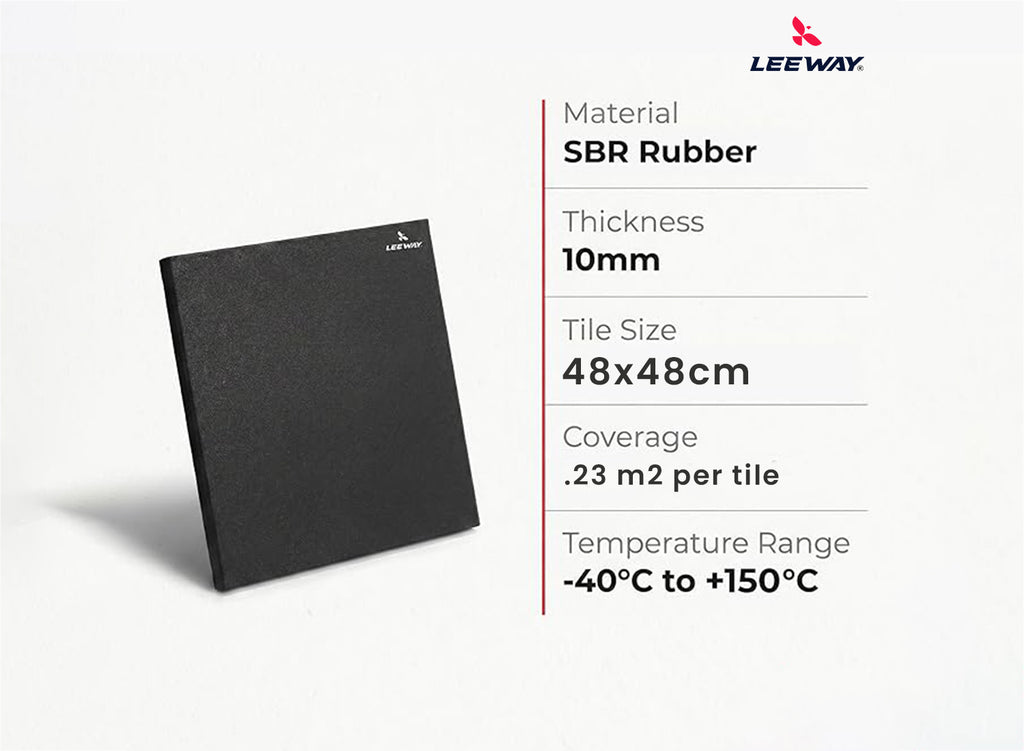 Anti Slip Gym Mat