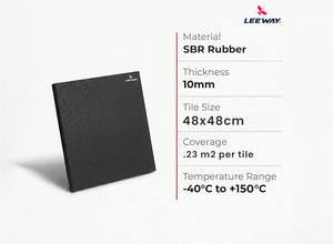 Anti Slip Gym Mat
