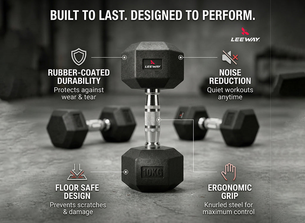 Best Dumbbells for Home Gym
