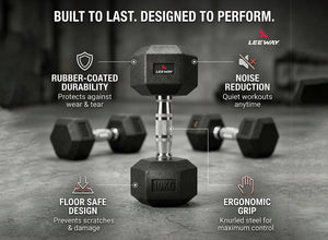 Best Dumbbells for Home Gym