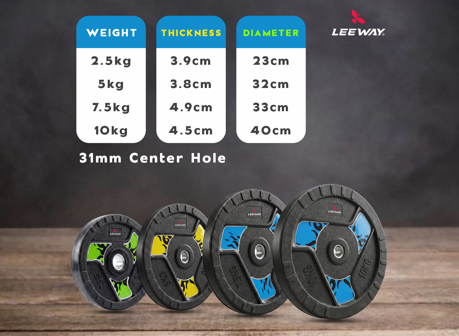 Best Home Gym Weight Dimension