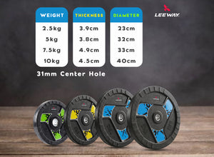 Best Home Gym Weight Dimension