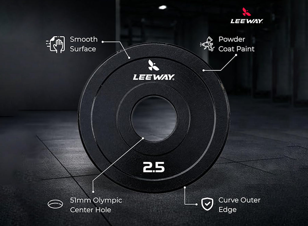 Best Price Metal Plates for Gym
