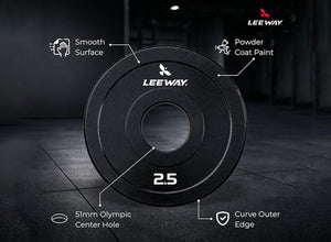 Best Price Metal Plates for Gym