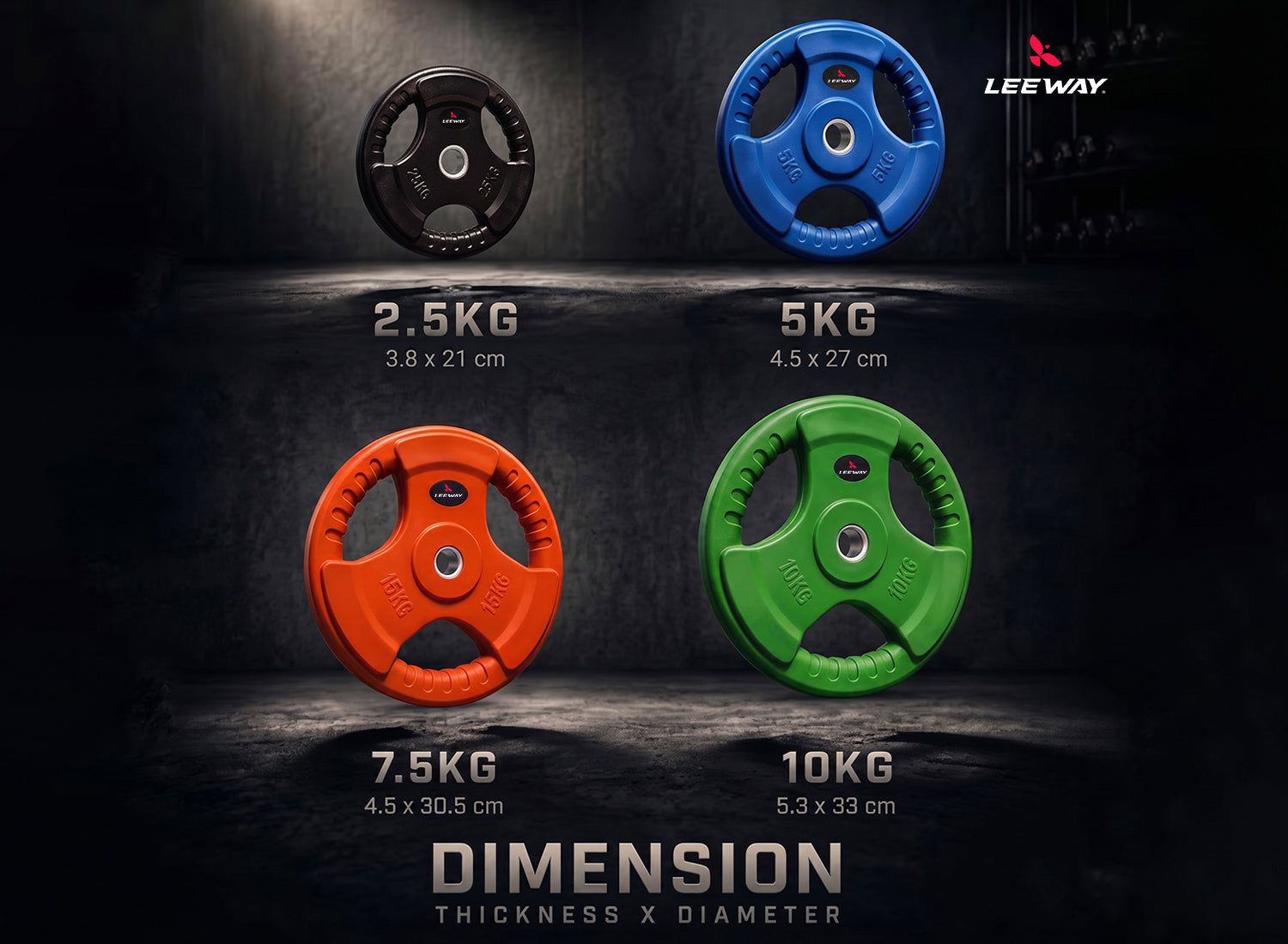 Best Weights for Home Gym