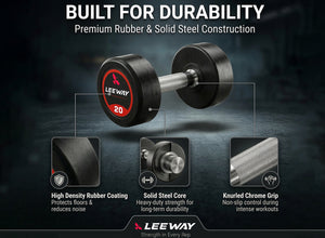 Bouncer Dumbbell 5kg and 20kg price 