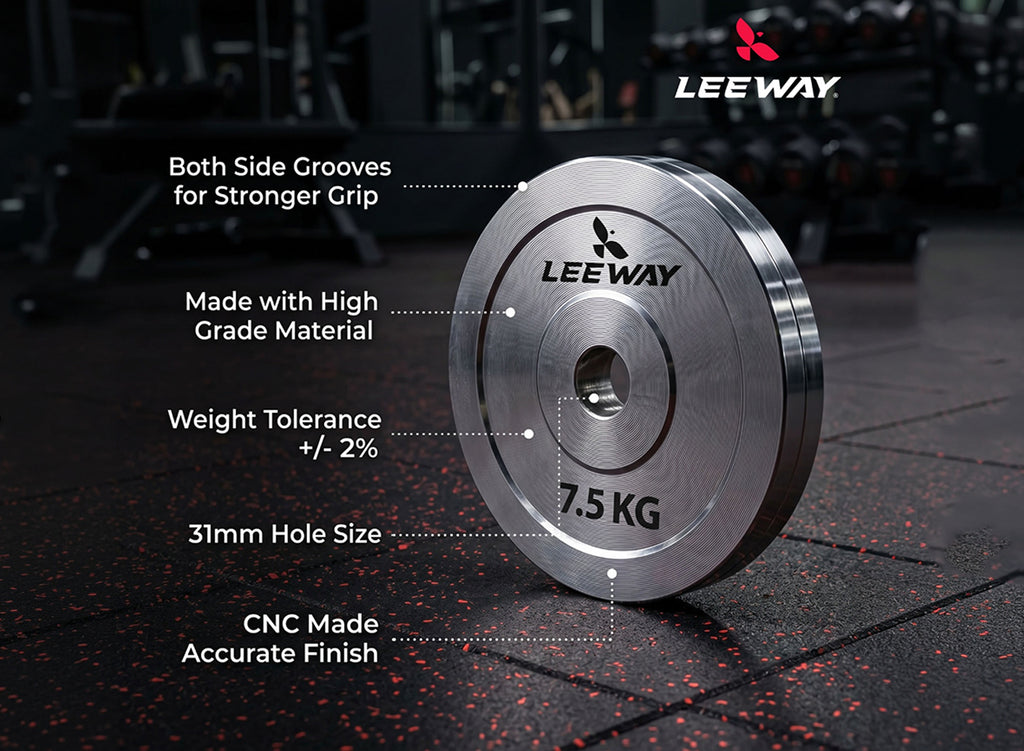 Calibrated Steel Weight Plates Combo