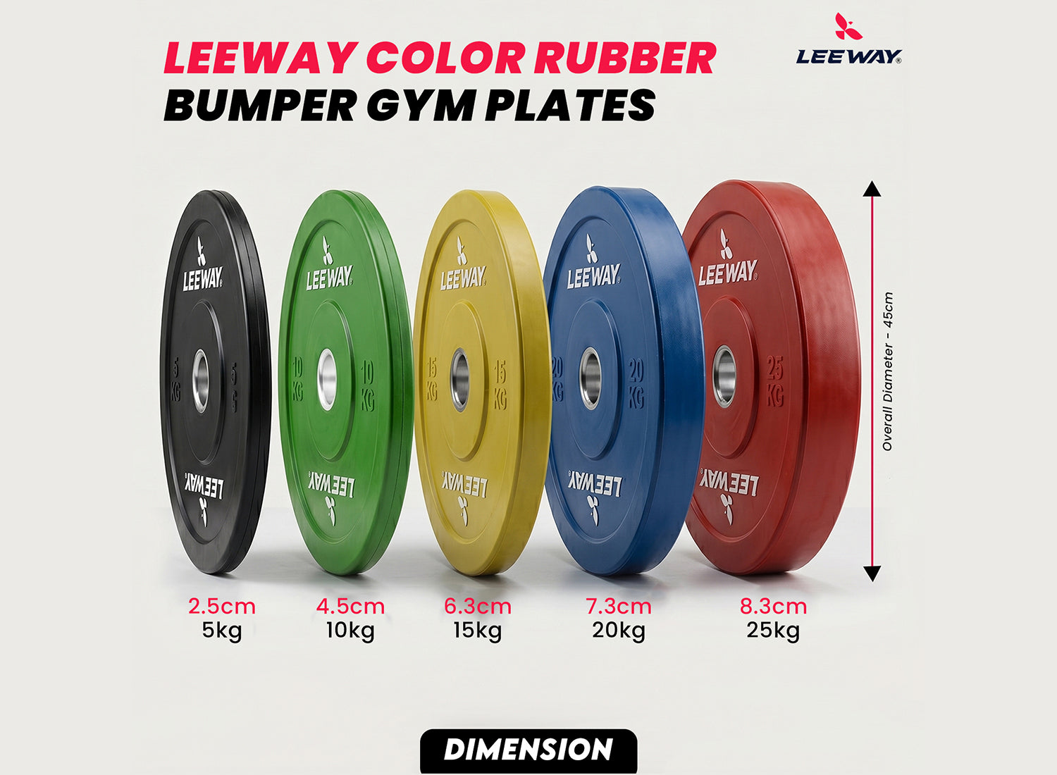 Colour Bumper Plates Set