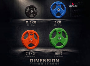 Colour Coded Barbell Plates Weight Range