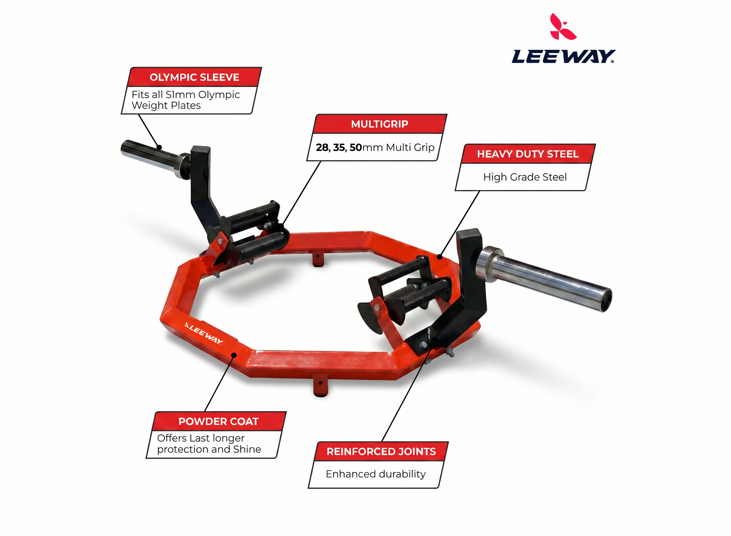 Deadlift Bar Features