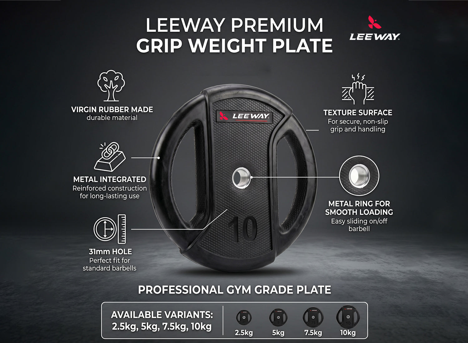 Dual Grip Rubber Weight Plates Home Gym