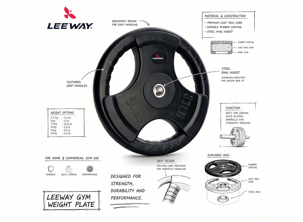 Finger Cut Rubber Weight Set