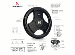 Finger Cut Rubber Weight Set