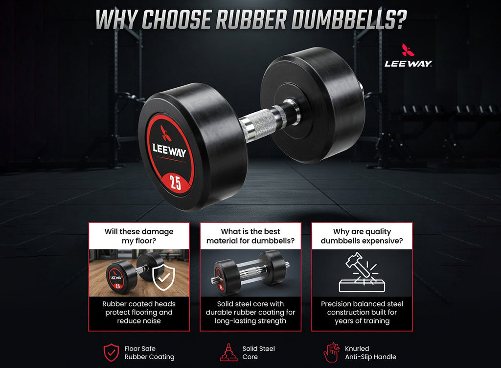 Gym Equipment Dumbbells
