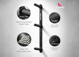 Gym Wall Plate Storage1