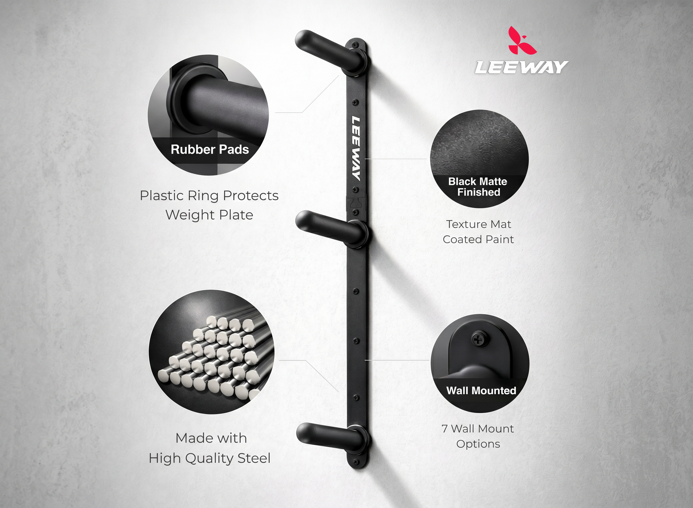 Gym Wall Plate Storage1