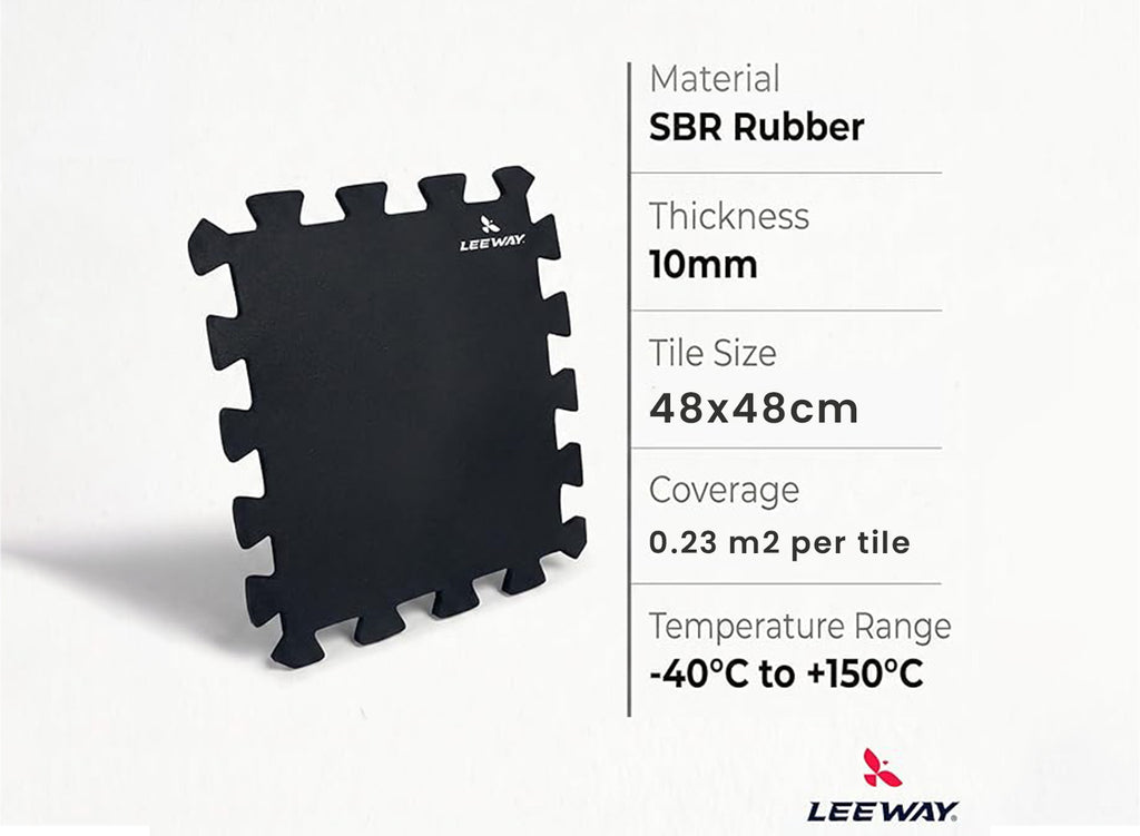 Heavy Duty Gym Floor Tiles