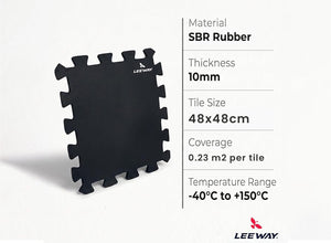Heavy Duty Gym Floor Tiles