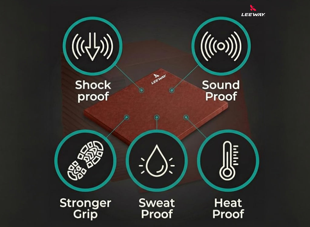 Home Gym Flooring Mat