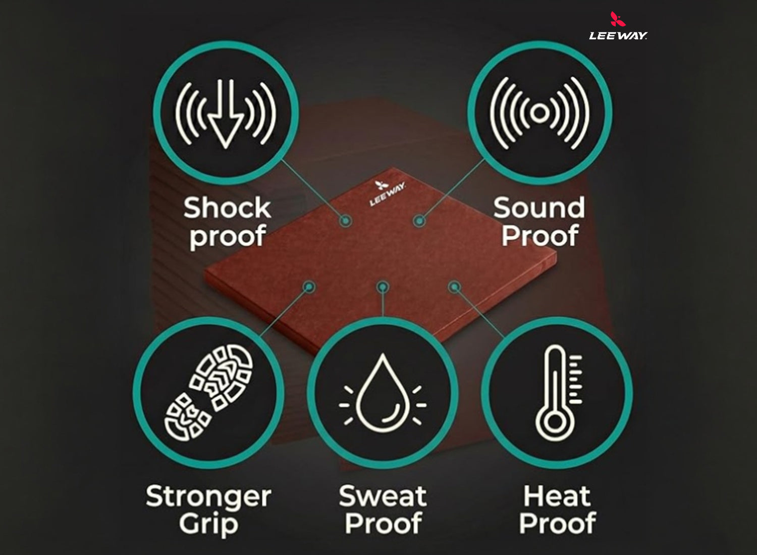 Home Gym Flooring Mat