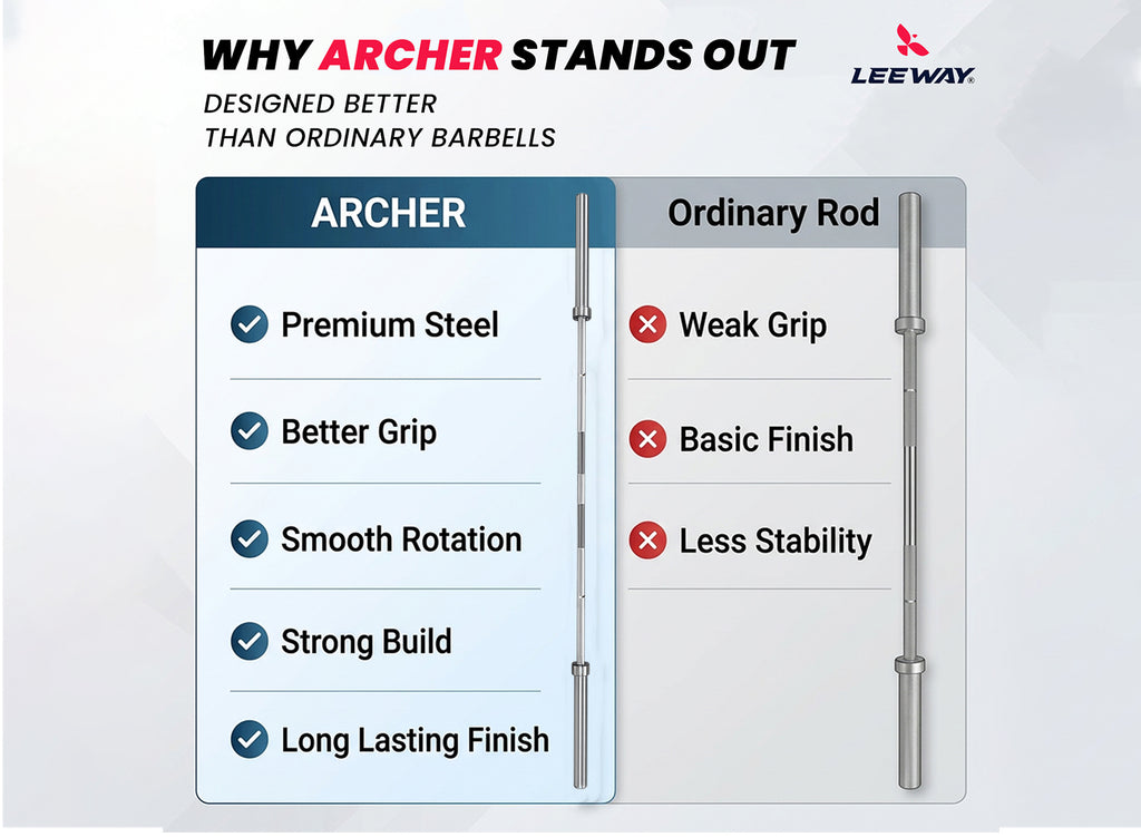 Leeway Fitness Archer Barbell Rod