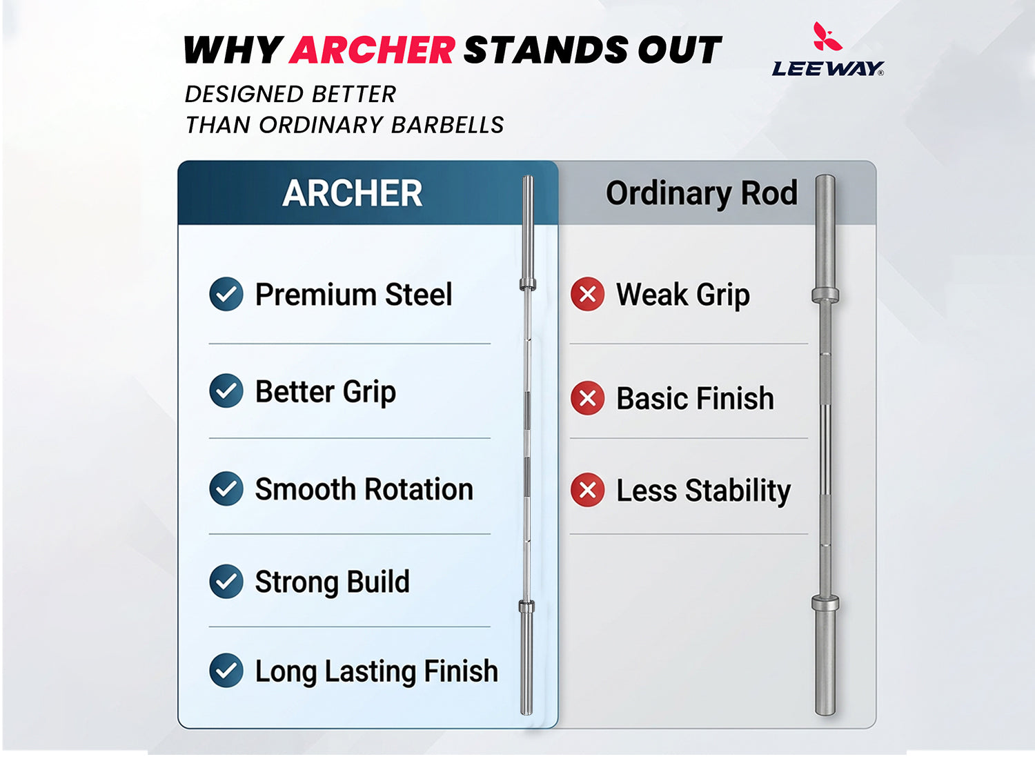 Leeway Fitness Archer Barbell Rod