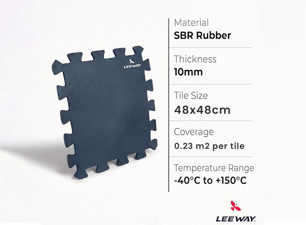 Leeway Fitness Blue SBR Interlocking Mat