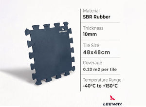 Leeway Fitness Blue SBR Interlocking Mat