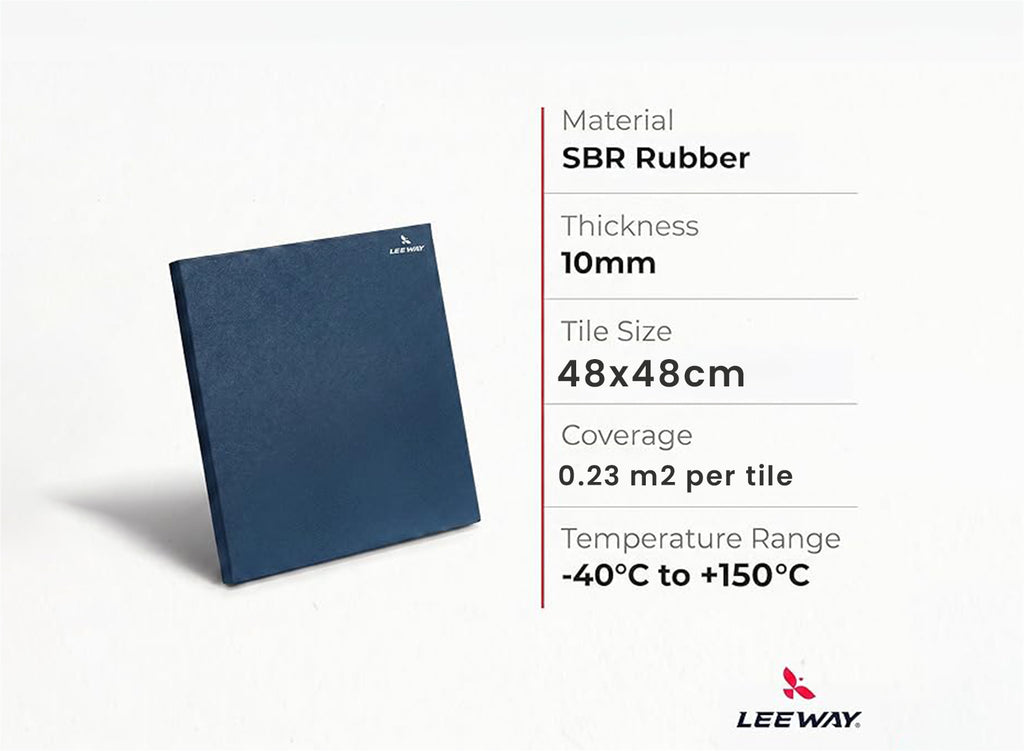 Leeway Fitness Blue SBR Rubber Mat