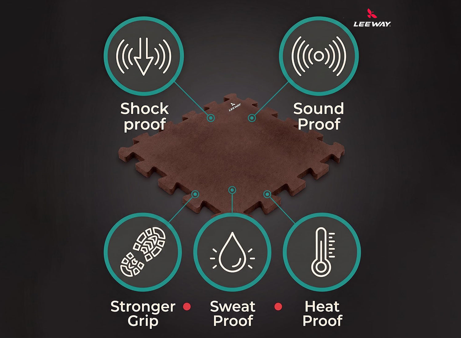 Leeway Fitness Terracotta SBR Floor Mat