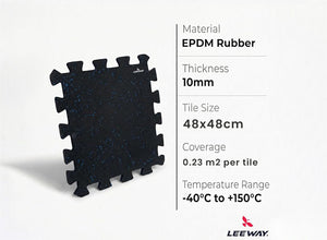 Locking Rubber Floor Tiles
