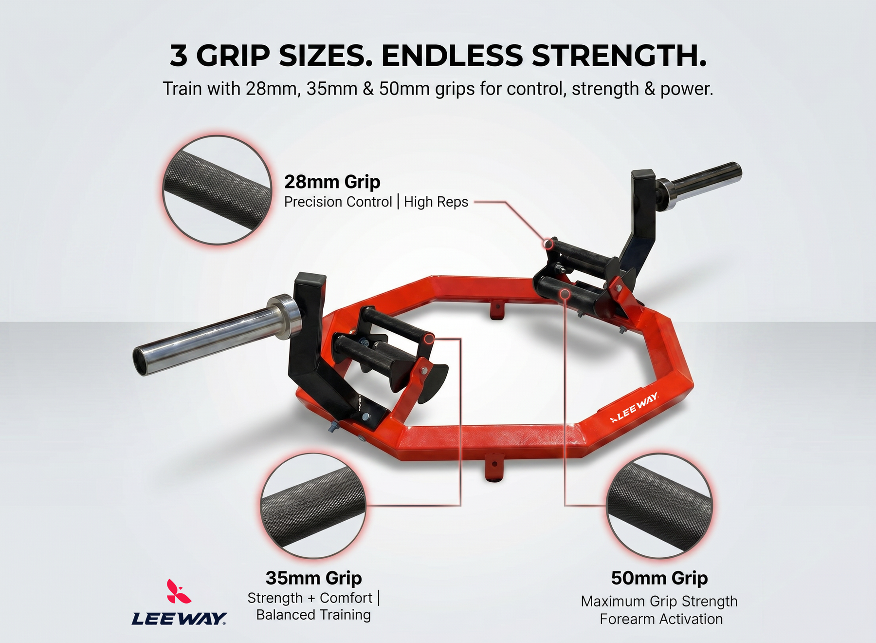 Multi Grip Hex Bar Grip Details