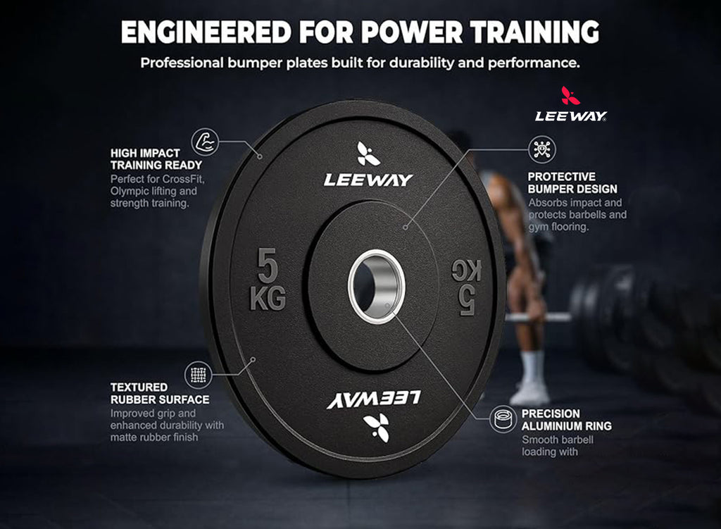 Olympic Bumper Plates Features 