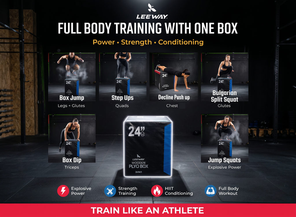 Plyometric Jump Box workout