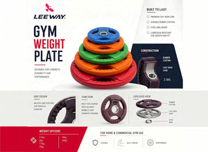 Rubber Coated Weight Plates Colour