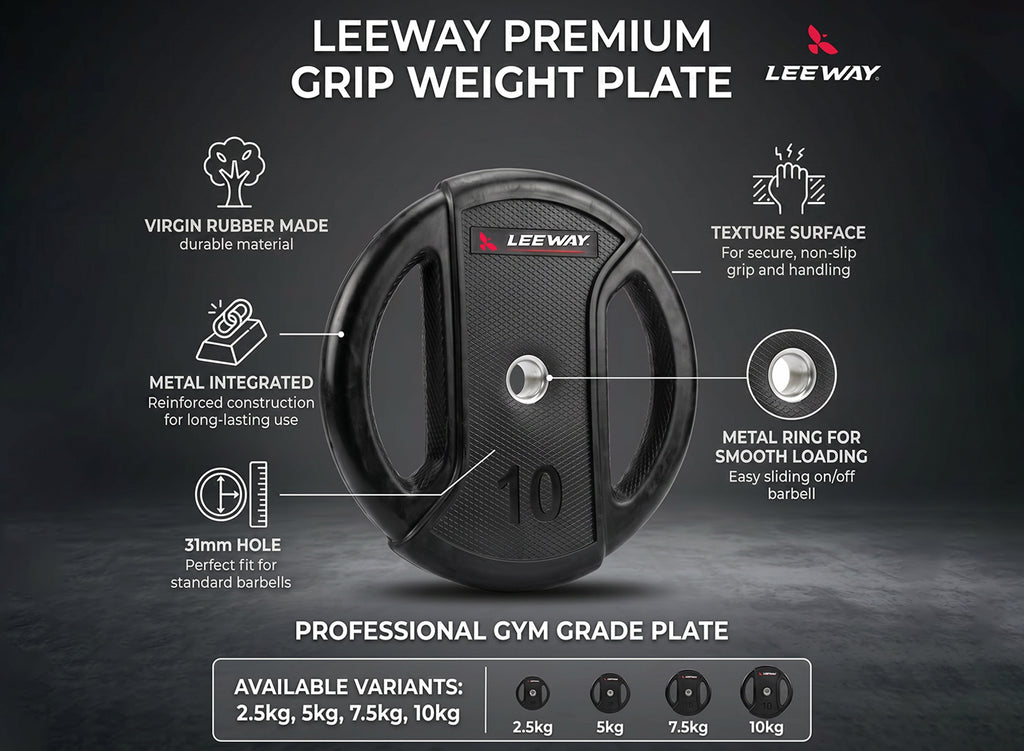Rubber Coated Weight Plates Features Leeway