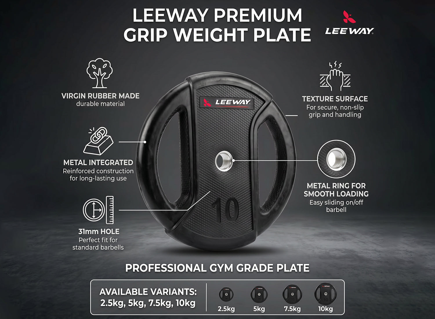 Rubber Coated Weight Plates Features Leeway