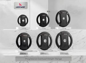 Rubber Weight Plates 20kg Weight Range