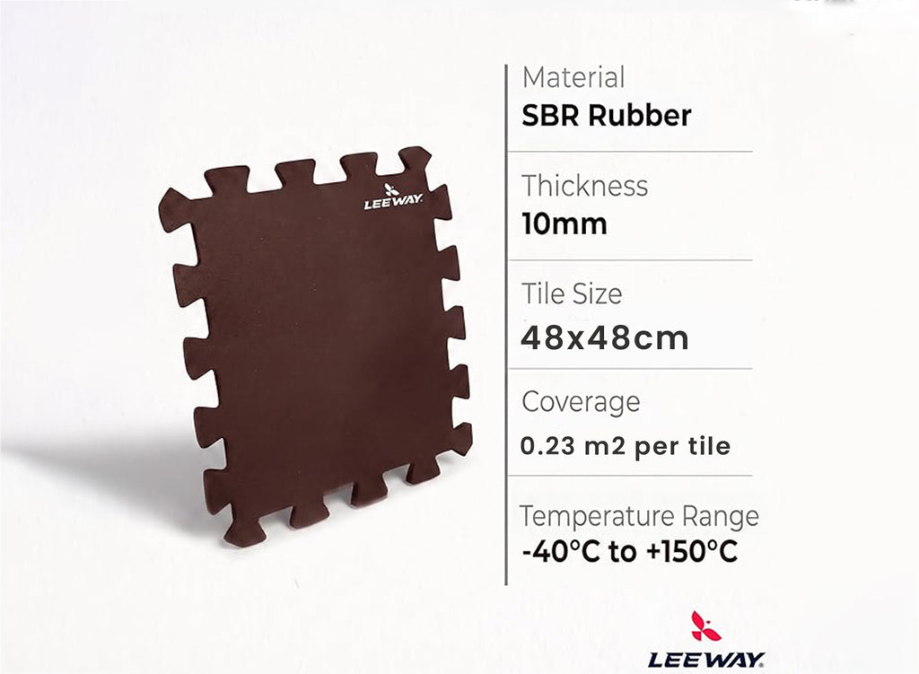 SBR Interlocking Floor Mat