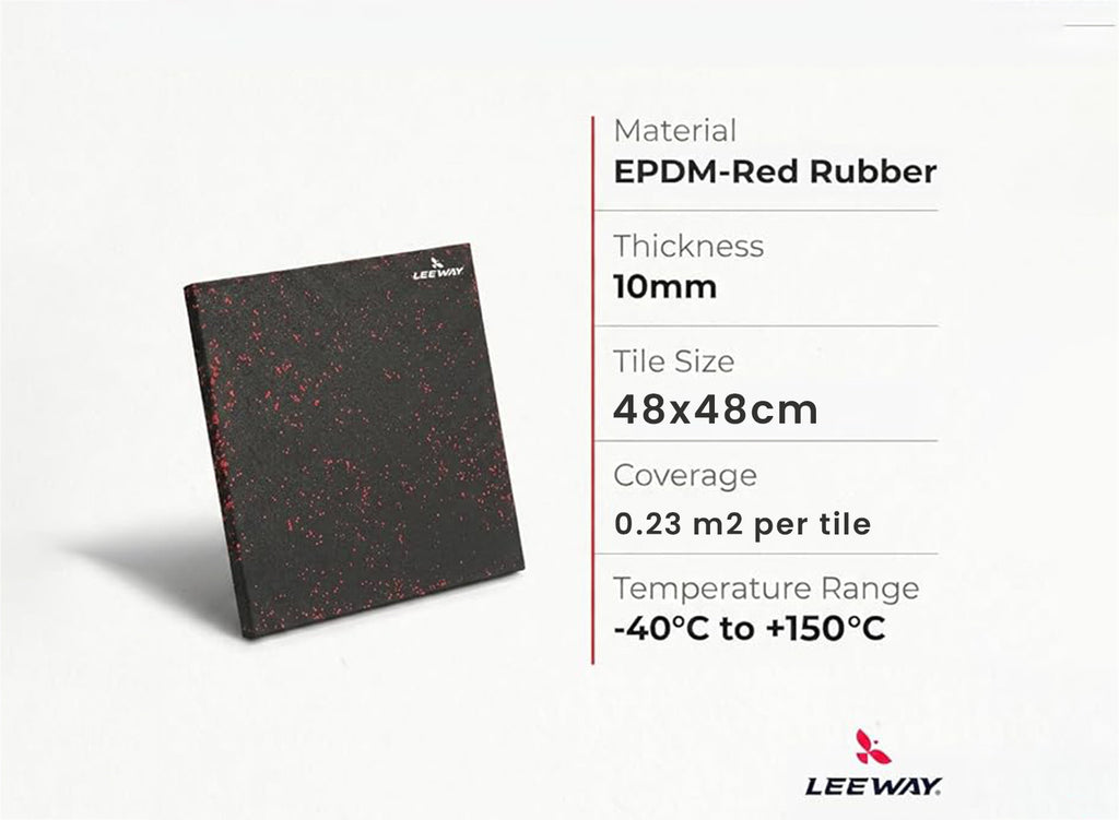 Shock Absorbing Gym Mat
