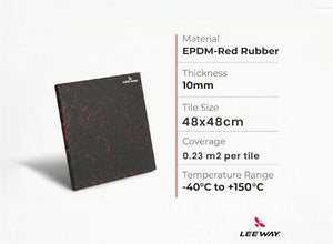 Shock Absorbing Gym Mat
