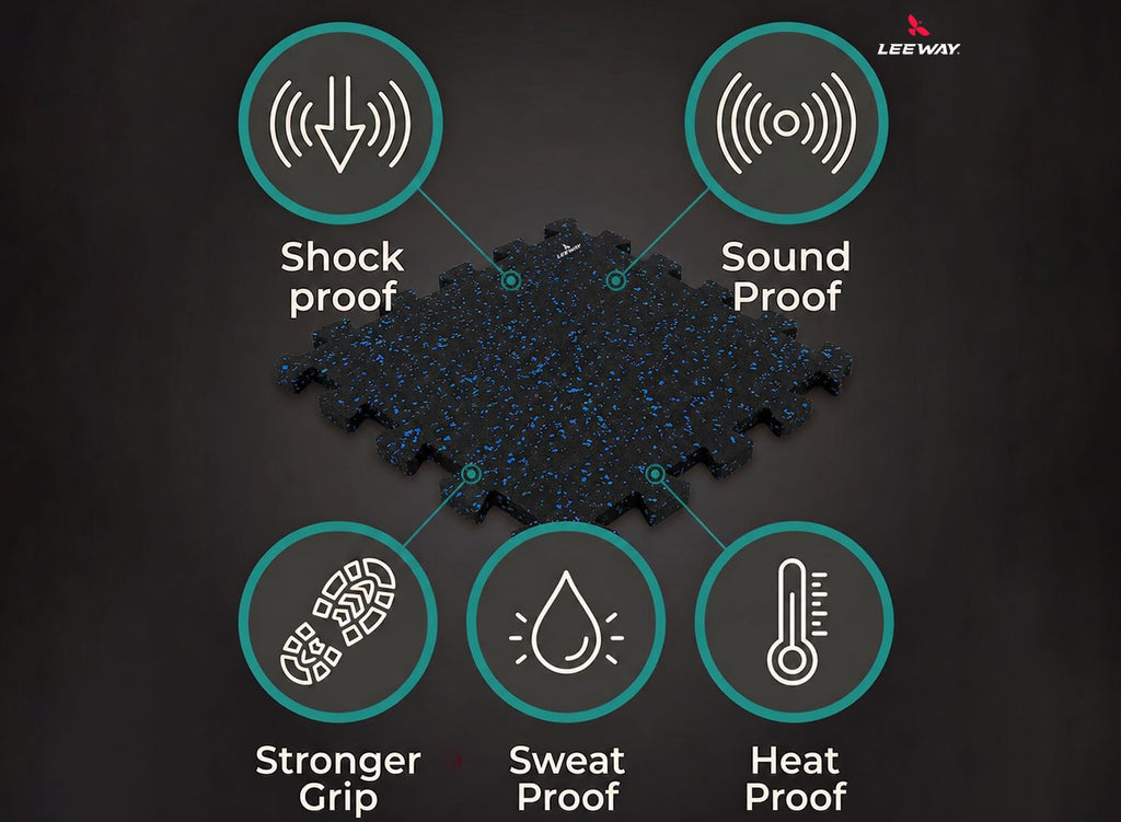 Slip Resistant Gym Floor Mat
