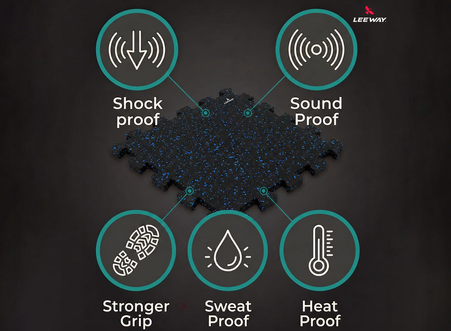 Slip Resistant Gym Floor Mat
