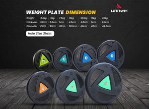 Standard Weight Plates Set