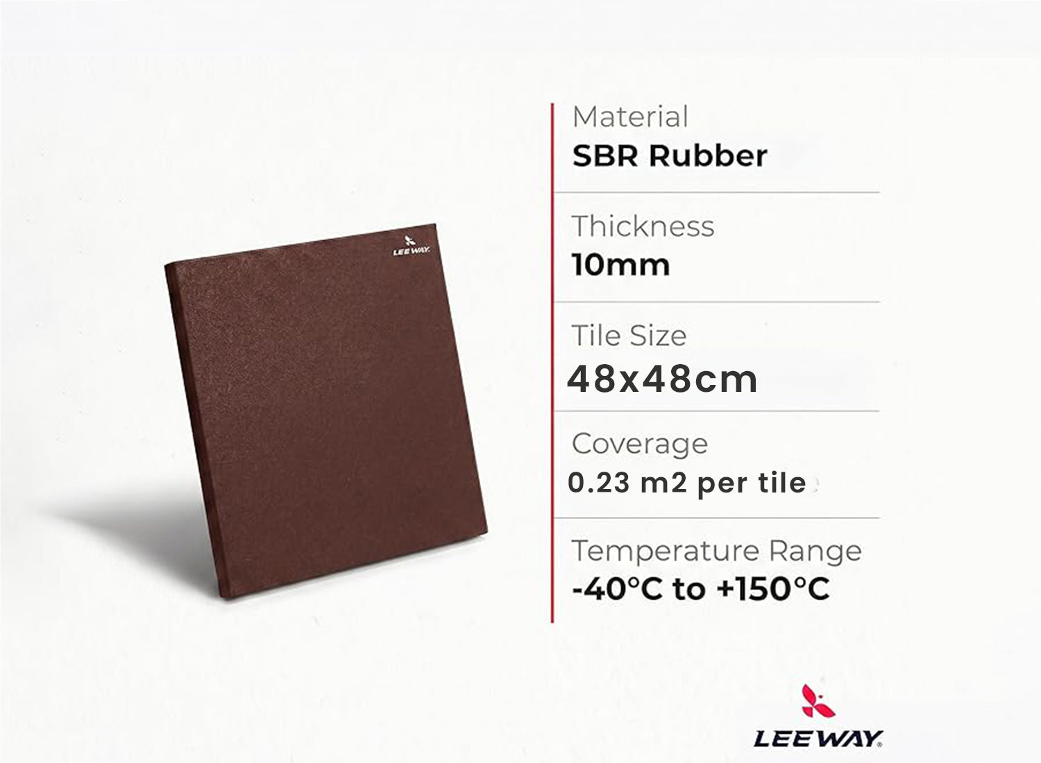 Terracotta SBR Rubber Mat Detail