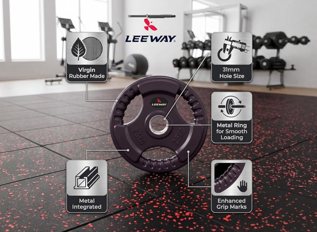Weight Plate Features