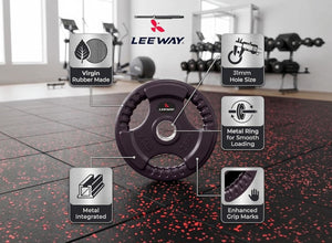 Weight Plate Features