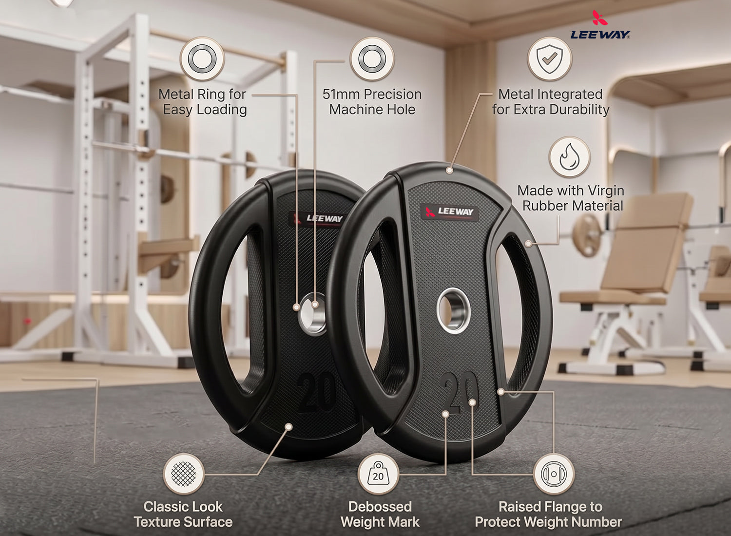 Weight Plates Price Features